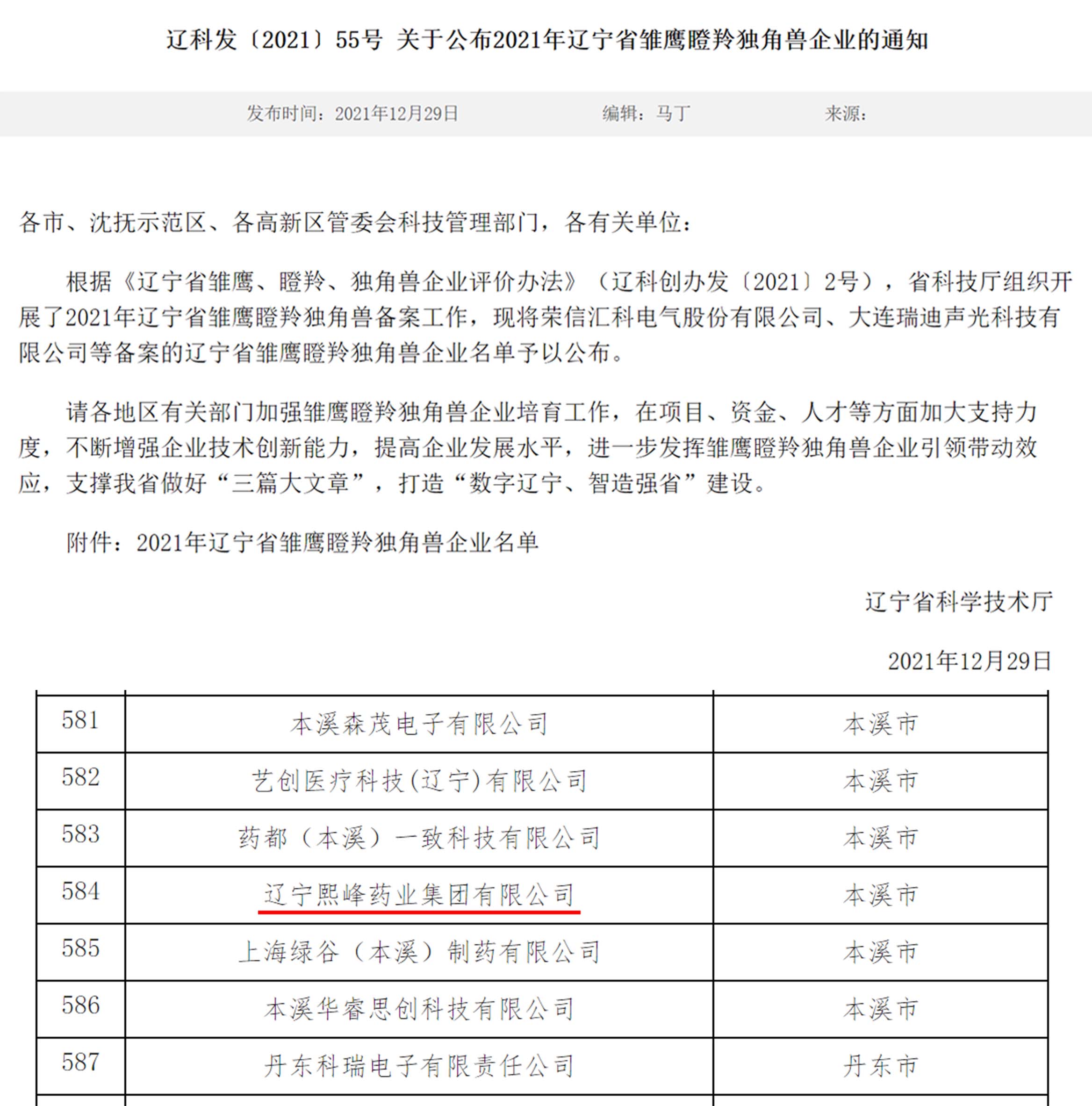 喜訊：遼寧熙峰藥業集團有限公司成功入圍遼寧省雛鷹瞪羚獨角獸企業